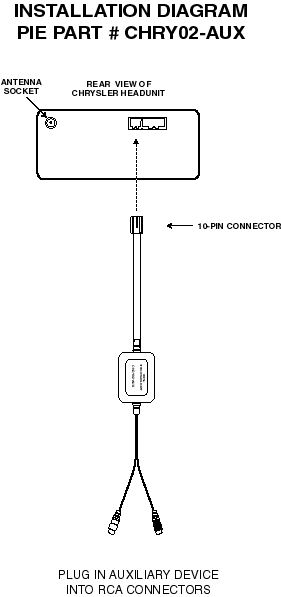 chry02-aux chrysler auxiliary input