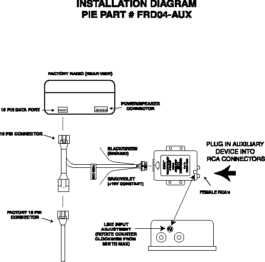 frd04-aux